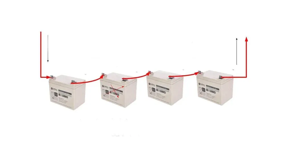 If one of the series batteries is bad